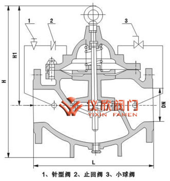 300X缓闭止回阀