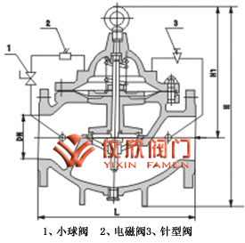 600X水力电动控制阀