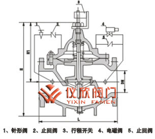 700X水泵控制阀