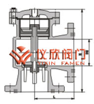 H142X液压水位控制阀