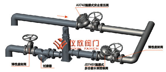 JD745X多功能水泵控制阀安装示意图