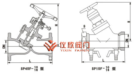 SP45、SP15数字锁定平衡阀