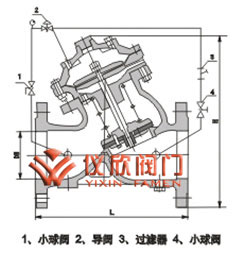 可调式减压稳压阀