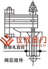 双金属热静力疏水阀