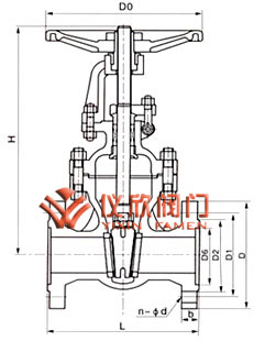 Z41楔式闸阀