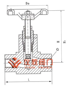 J13H针型阀