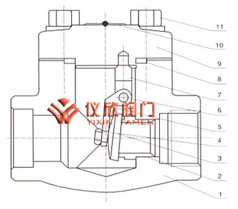 锻钢止回阀