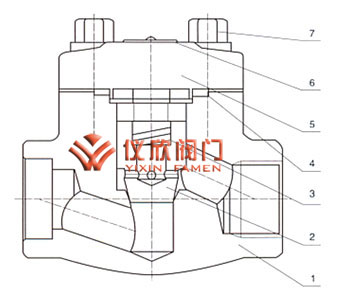 锻钢止回阀